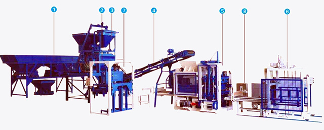 透水磚生產線設備